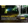Налобный фонарь NITECORE NU25 Yellow (CREE XP-G2 S3) 17272