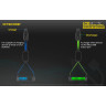Зарядное устройство NITECORE LC10 17480